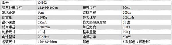 电动瓜州尘推车C4102